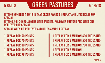 Green Pastures - Arcade - Controls Information (World) - 2656x1600