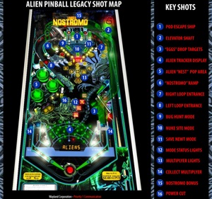 Aliens Legacy - Advertisement Flyer - Back (World) - 821x768