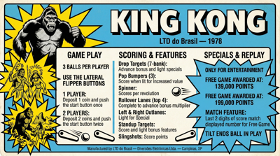 King Kong (LTD do Brasil) - Arcade - Controls Information (World) - 2752x1536