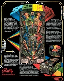 Spectrum - Advertisement Flyer - Back (United States) - 800x1020