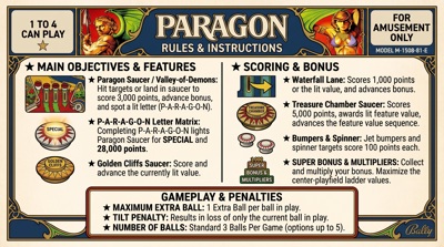 Paragon - Arcade - Controls Information (World) - 2752x1536
