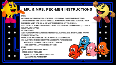 Mr. & Mrs. Pec-Men - Arcade - Controls Information (World) - 1920x1080
