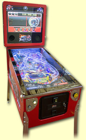 Full Throttle - Arcade - Cabinet (World) - 550x901