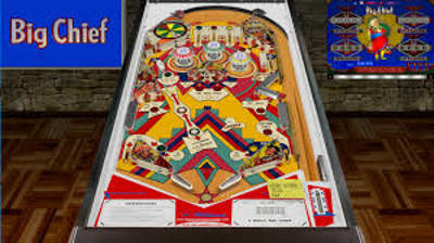 Big Chief - Screenshot - Gameplay (World) - 300x168