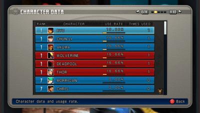 Ultimate Marvel Vs. Capcom 3 - Screenshot - High Scores (World) - 1280x720