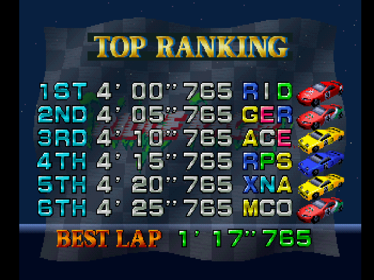 Ridge Racer - Screenshot - High Scores (World) - 1440x1080
