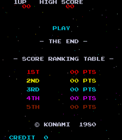 The End - Screenshot - High Scores (World) - 224x256