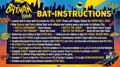 Batman 66 - Arcade - Controls Information (World) - 1920x1072