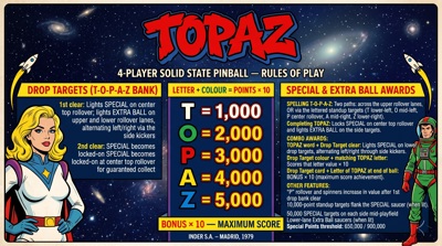 Topaz - Arcade - Controls Information (World) - 2752x1536