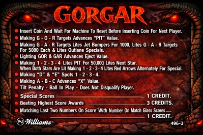 Gorgar - Arcade - Controls Information (World) - 1536x1024