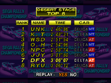 Sega Rally Championship - Screenshot - High Scores (North America) - 640x480