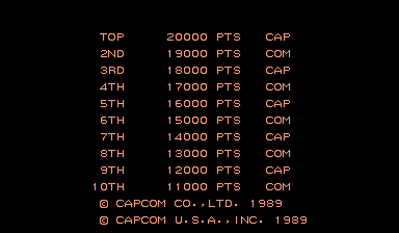 Strider - Screenshot - High Scores (World) - 384x224