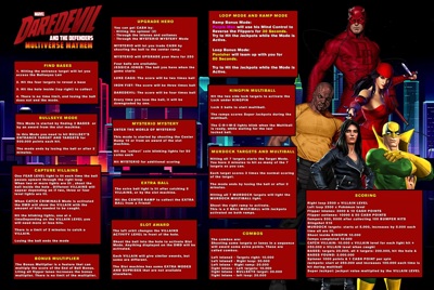 Daredevil and the Defenders: Multiverse Mayhem - Arcade - Controls Information (World) - 1611x1080