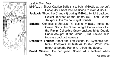 Last Action Hero - Arcade - Controls Information (World) - 1643x891