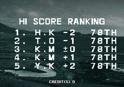 Pebble Beach: The Great Shot - Screenshot - High Scores (Japan) - 320x224