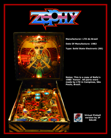 Zephy - Fanart - Box - Front (World) - 2400x3000