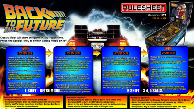 Back to the Future: ULTIMATE Pro Edition - Arcade - Controls Information (World) - 1920x1080