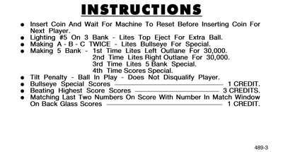 Time Warp - Arcade - Controls Information (World) - 1773x954