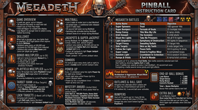 Megadeth - Arcade - Controls Information (World) - 2752x1536