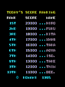TwinBee - Screenshot - High Scores (Japan) - 480x640