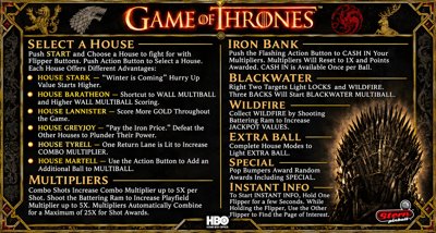 Game of Thrones (Stern) - Arcade - Controls Information (World) - 1920x1028