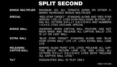 Split Second - Arcade - Controls Information (World) - 1640x947