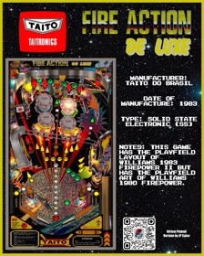 Fire Action De Luxe - Fanart - Box - Front (World) - 2400x3000