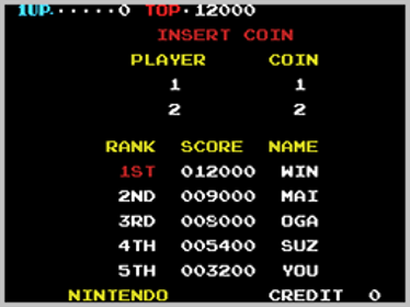 Donkey Kong 3 - Screenshot - High Scores (World) - 256x192