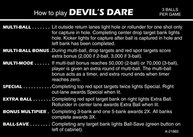 Devil's Dare - Arcade - Controls Information (World) - 1774x1261