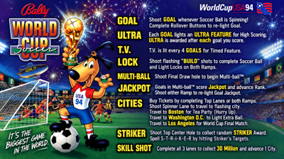 World Cup Soccer - Arcade - Controls Information (World) - 1672x941