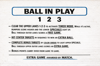 1·2·3 - Arcade - Controls Information (World) - 1353x902