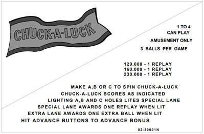 Chuck-A-Luck - Arcade - Controls Information (World) - 1108x725