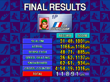 Winter Heat - Screenshot - High Scores (North America) - 640x480