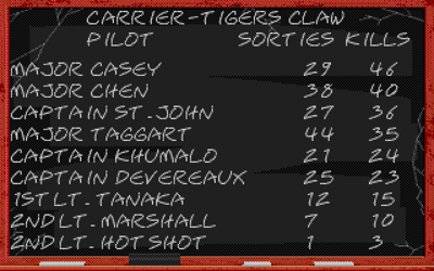 Wing Commander - Screenshot - High Scores (World) - 640x400