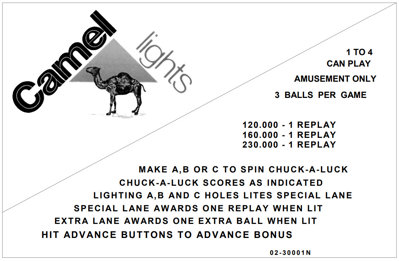 Camel Lights - Arcade - Controls Information (World) - 1108x725