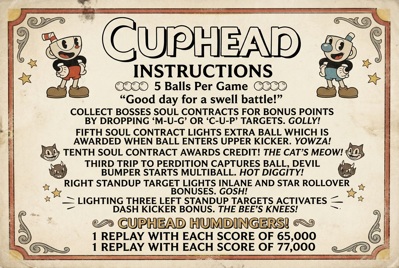Cuphead Pro - Arcade - Controls Information (World) - 1896x1272