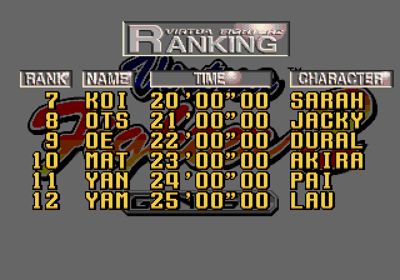 Virtua Fighter 2 - Screenshot - High Scores (World) - 640x448