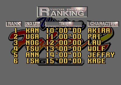 Virtua Fighter 2 - Screenshot - High Scores (World) - 640x448