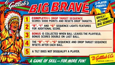 Big Brave - Arcade - Controls Information (World) - 1920x1080