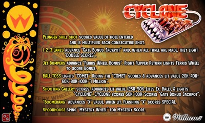 Cyclone - Arcade - Controls Information (World) - 1600x960