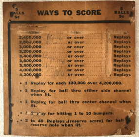 Sunny - Arcade - Controls Information (World) - 1200x1180