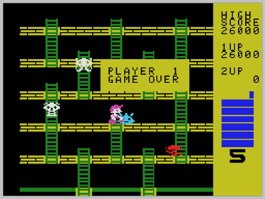 Cosmic Crisis - Screenshot - Game Over (World) - 256x192