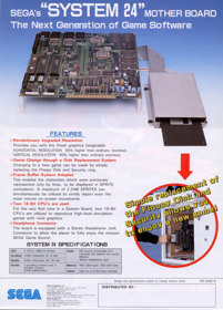 Bonanza Bros. - Advertisement Flyer - Back (North America) - 850x1186