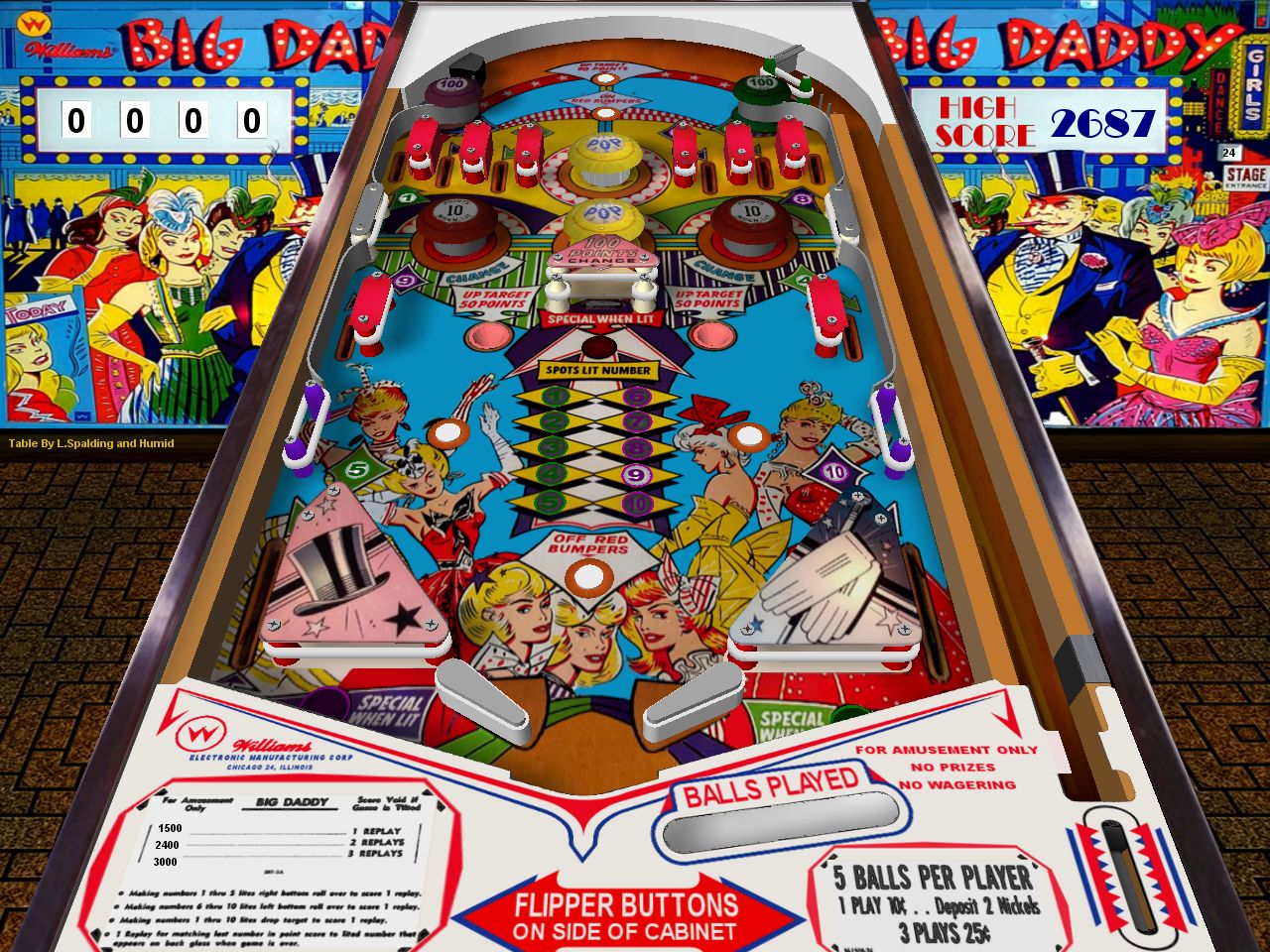 Illustration of Big Daddy