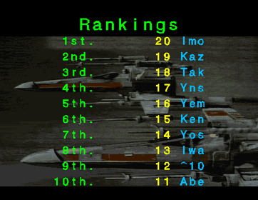 Star Wars Arcade - Screenshot - High Scores (World) - 496x384