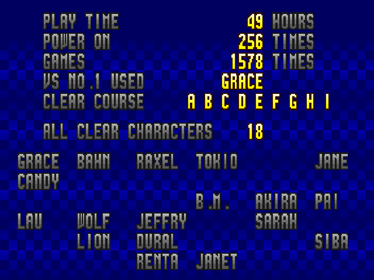 Fighters Megamix - Screenshot - High Scores (World) - 640x480