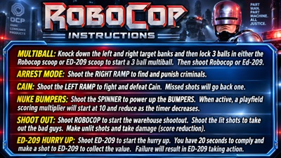 RoboCop: Dead or Alive Edition - Arcade - Controls Information (World) - 1919x1080