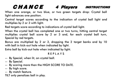Chance (1978) - Arcade - Controls Information (World) - 1672x1158