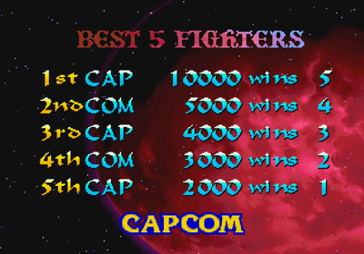 Night Warriors: Darkstalkers' Revenge - Screenshot - High Scores (World) - 640x448