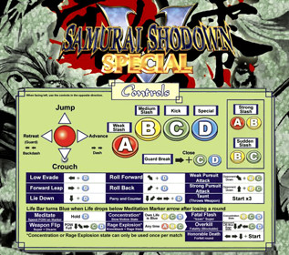 Samurai Shodown V Special - Arcade - Controls Information (World) - 825x730